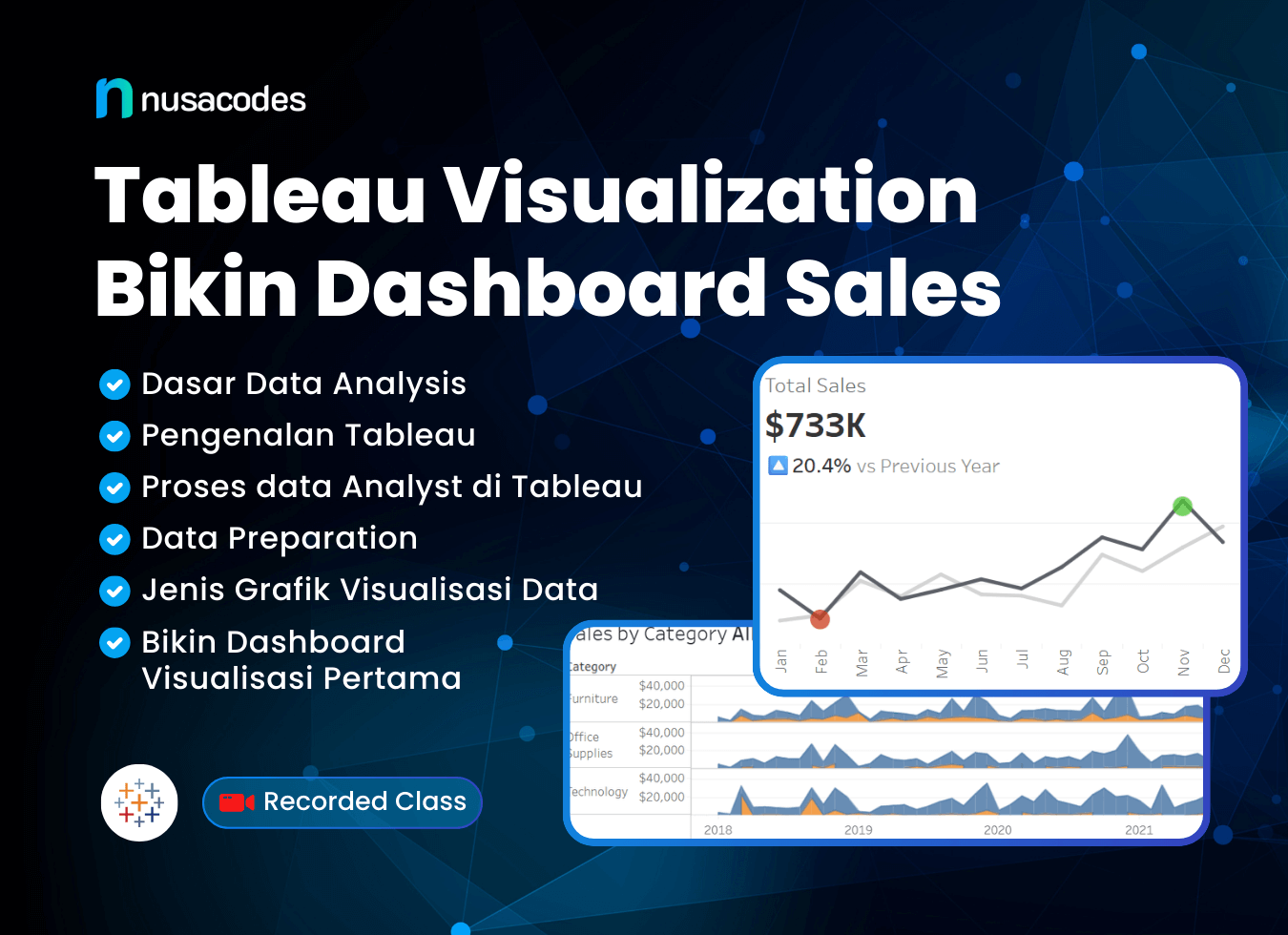 Visualisasi Data dengan Tableau: Membuat Sales Dashboard Interaktif